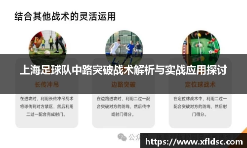 上海足球队中路突破战术解析与实战应用探讨